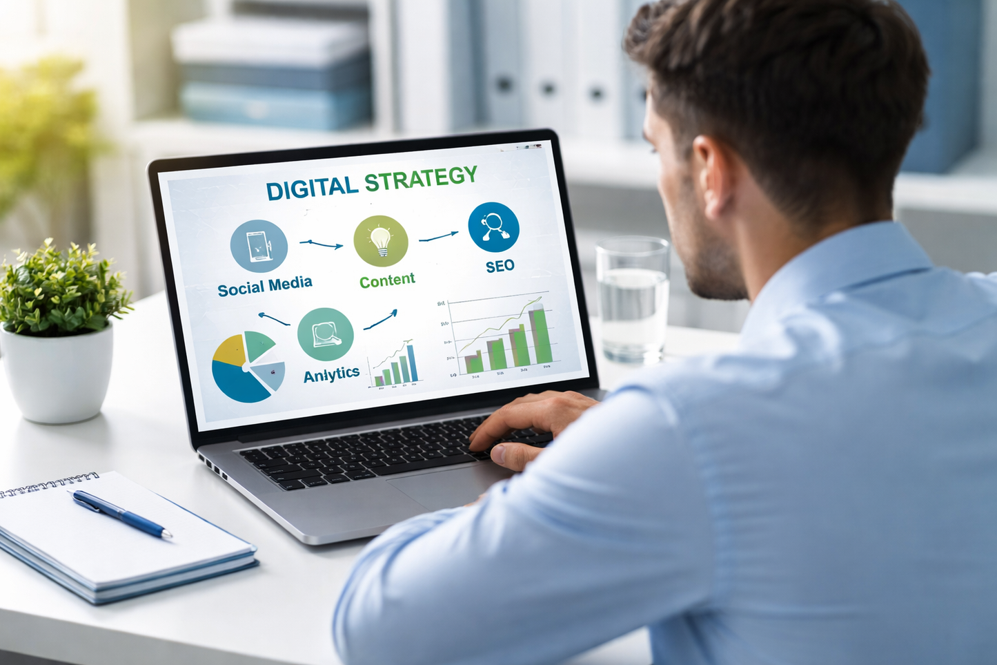 Digital Media Strategy Bundle